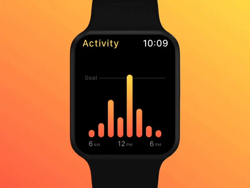 Smartwatch UI Kit AppleWatch For Adobe XD