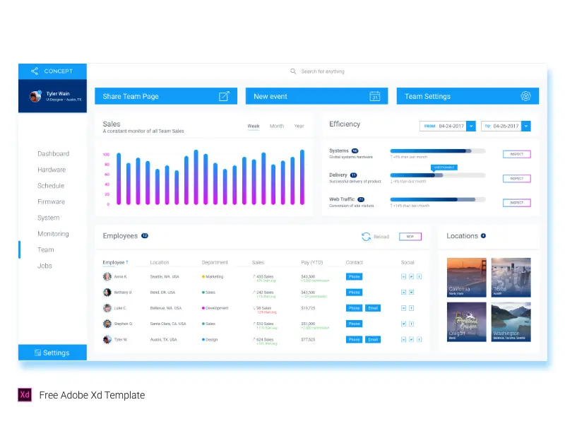 Free XD Dashboard Template