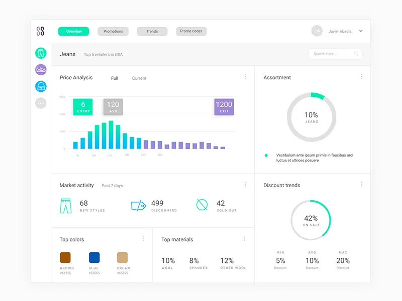 UI Dashboard Mockup