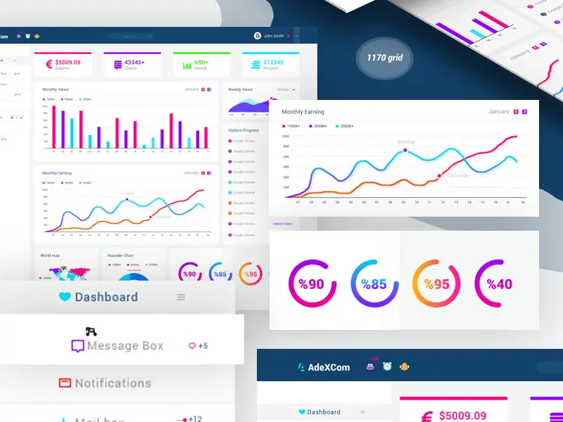 AdeXCom Samrt Admin Dashboard