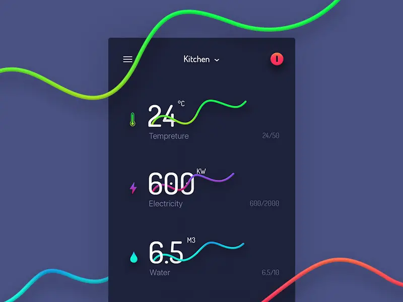 IOT Concept UI