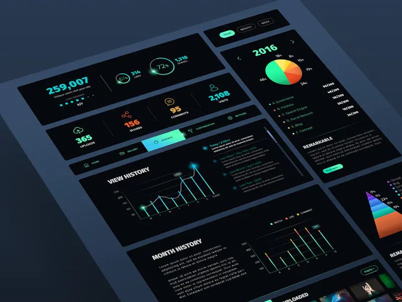 Sci Fi UI Kit V2