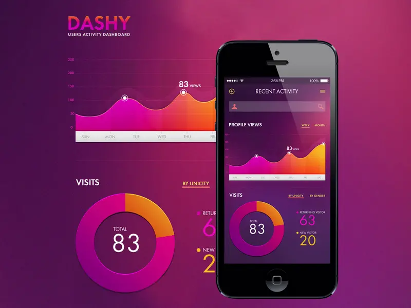 DASHY Dashboard UI Design