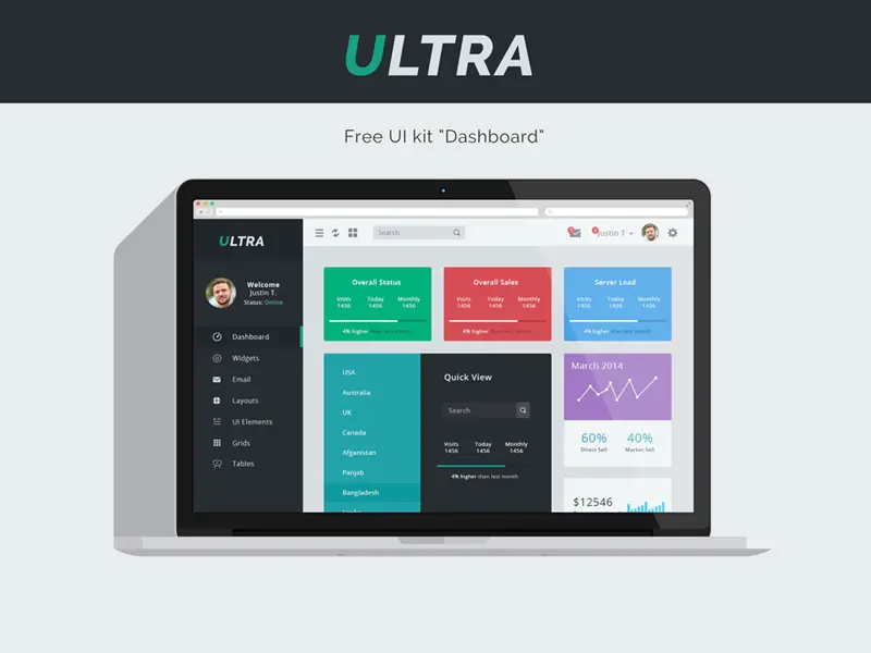 Admin Dashboard UI