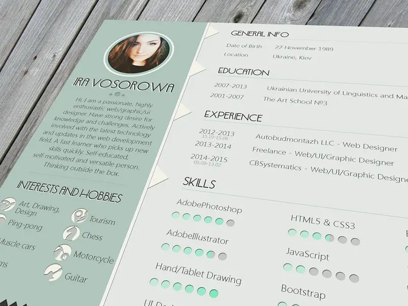 Mint Resume Template