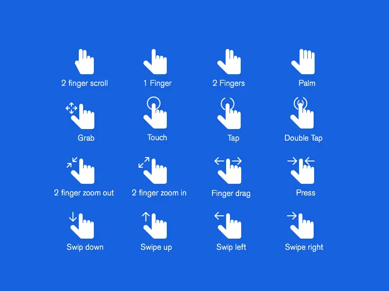 Hand Gestures