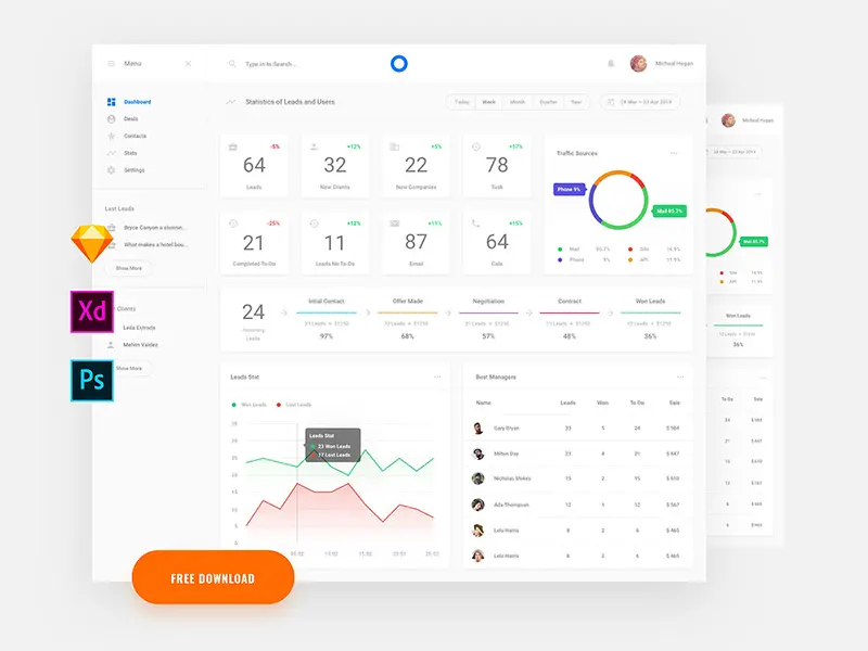 Adobe Xd Dashboard