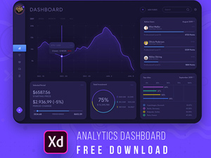 Stock Analytics Dashboard Design For Xd